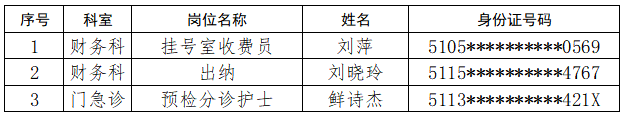 公示表.png