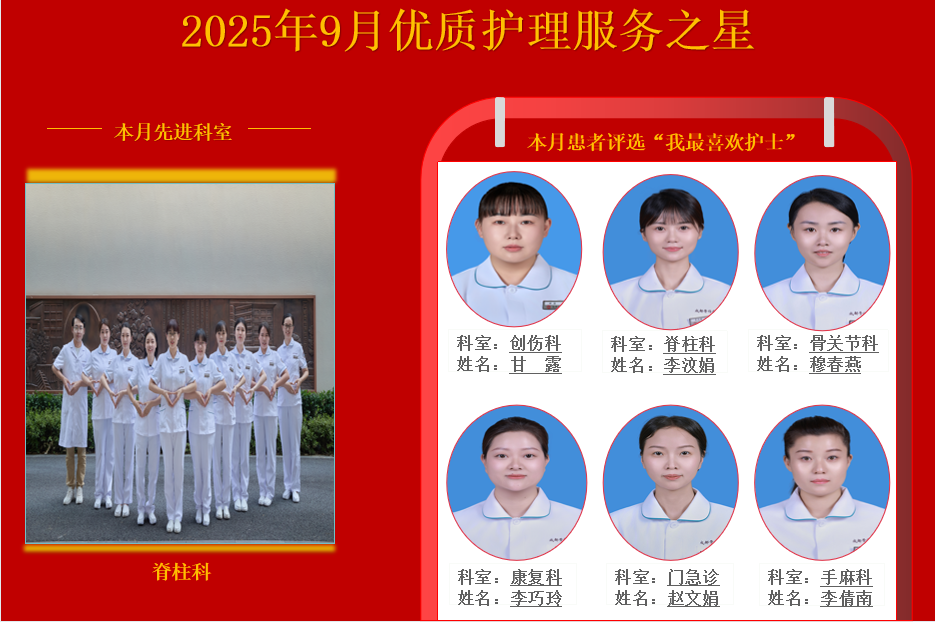 2025年9月优质护理服务之星