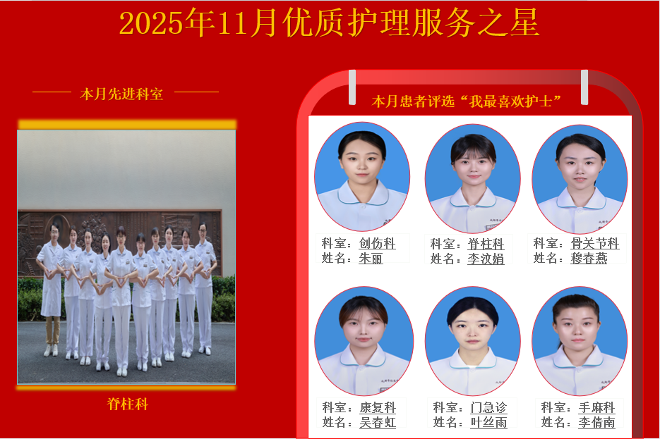 2025年11月优质护理服务之星